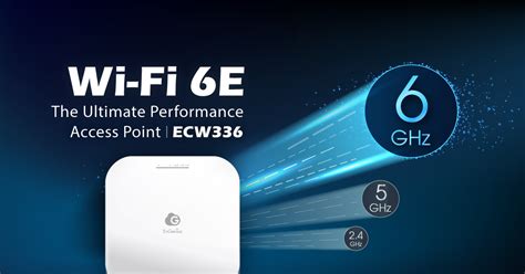 wifi 6e access point.
